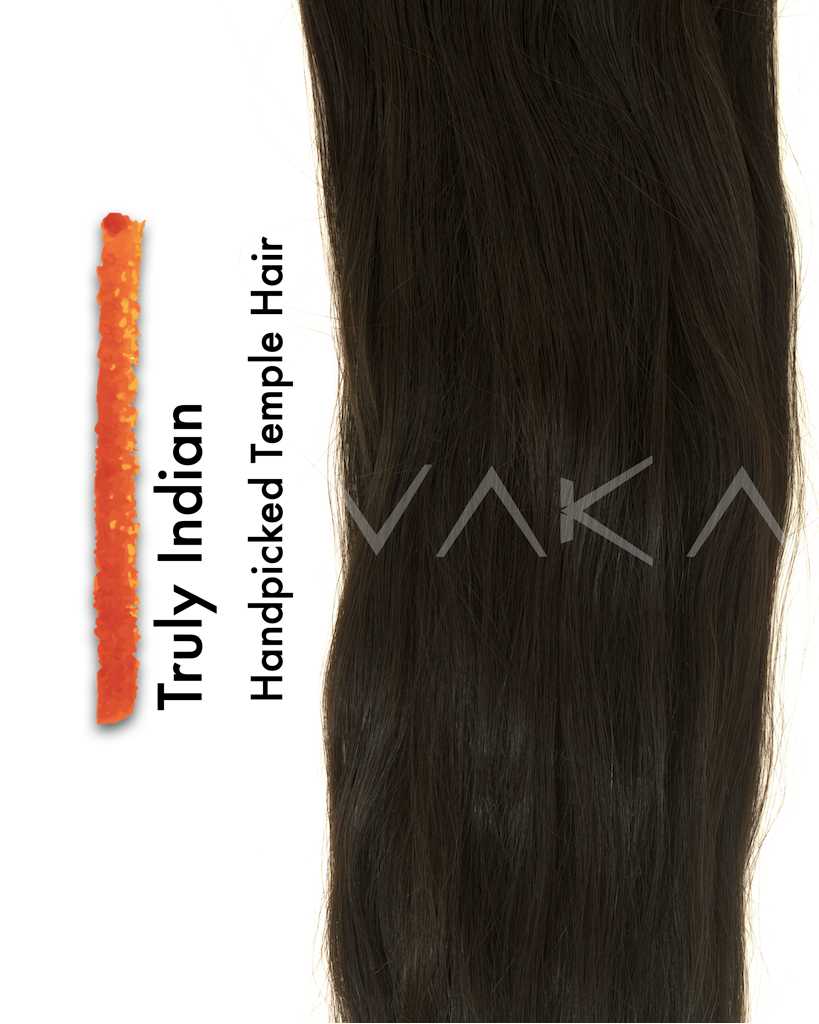 bundles with closure