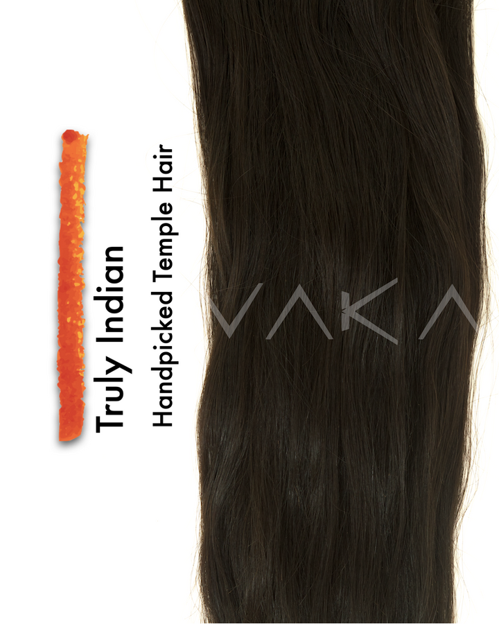 bundles with closure